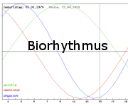 Biorhythmus